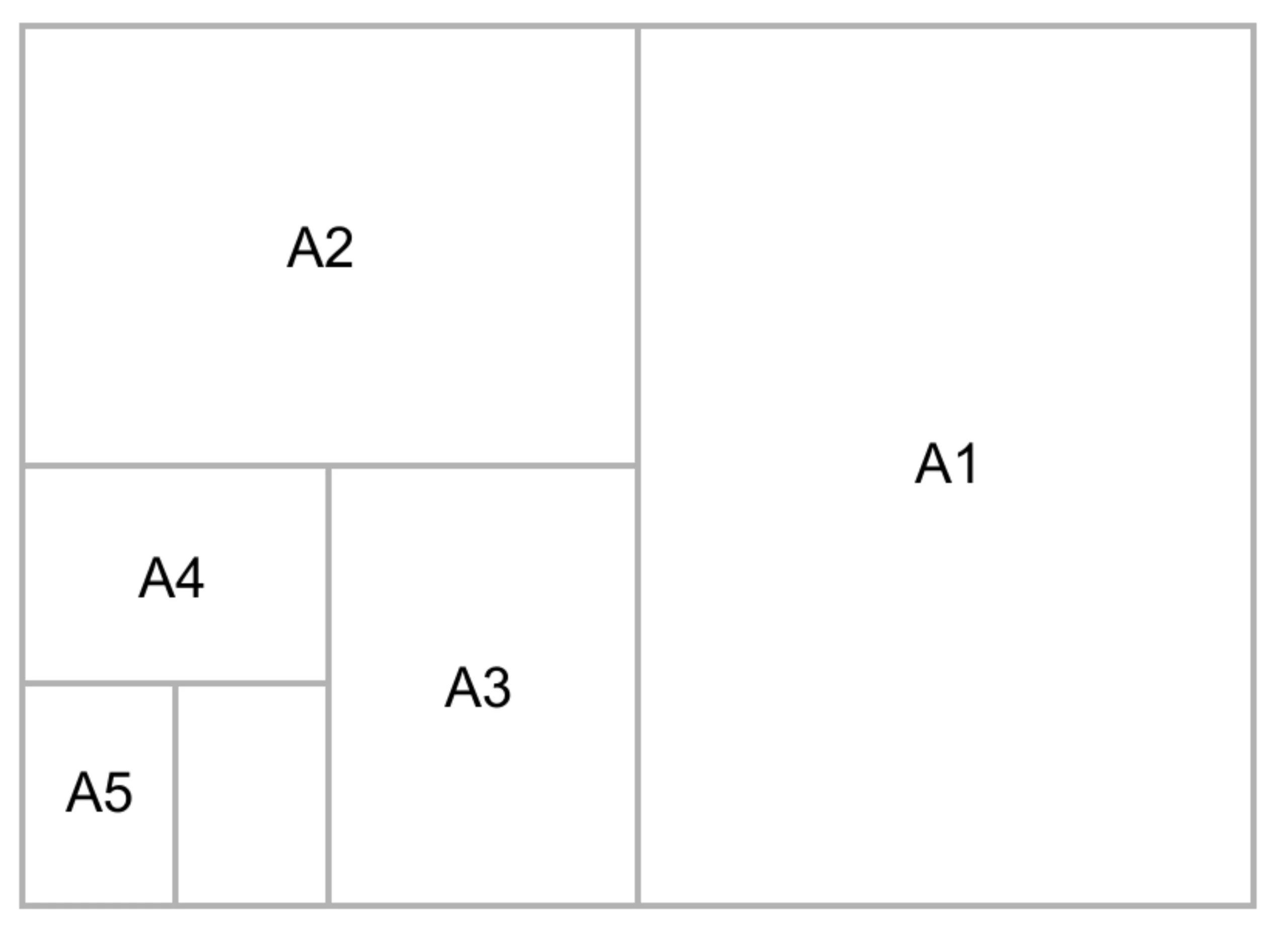 Paper Sizes